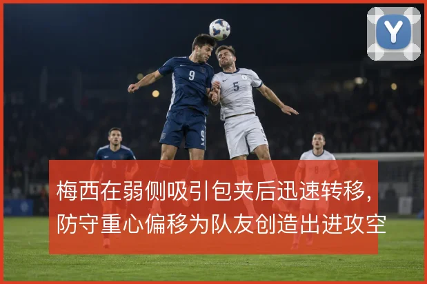 梅西在弱侧吸引包夹后迅速转移,防守重心偏移为队友创造出进攻空间